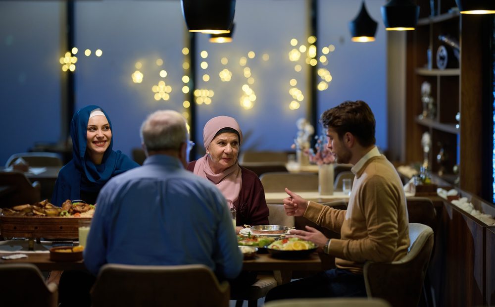 The Concept of Halal Living